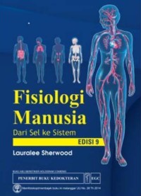 Fisiologi manusia