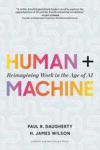 HUMAN + MACHINE